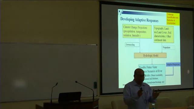 Hydrological impacts of climate change Prof P P Mujumdar смотреть онлайн