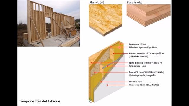 C2B CLASE 06 FRAME PARTE 1 смотреть онлайн