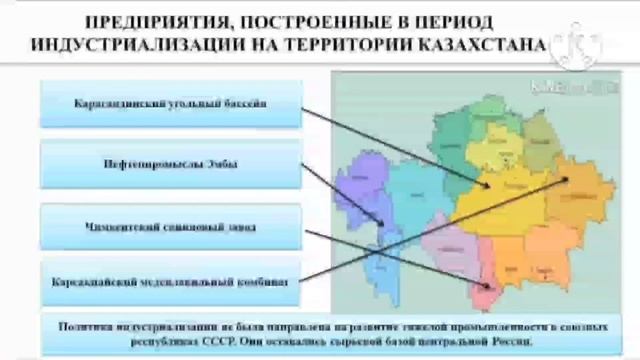 Урок на тему: "Развитие экономики Казахстана" смотреть онлайн