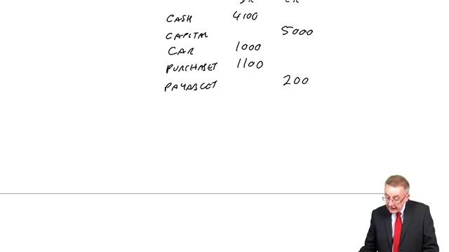 CIMA BA3 Double Entry Bookkeeping (part b) смотреть онлайн