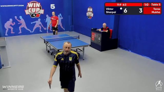 08:30 Шарпай Виктор 3-0 Муха Тарас стол 5 ЮГ-2 06.08.22 смотреть онлайн