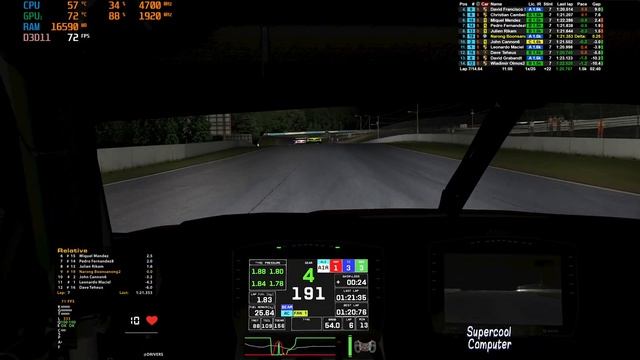 iRacing@ Road Atlanta - Night смотреть онлайн