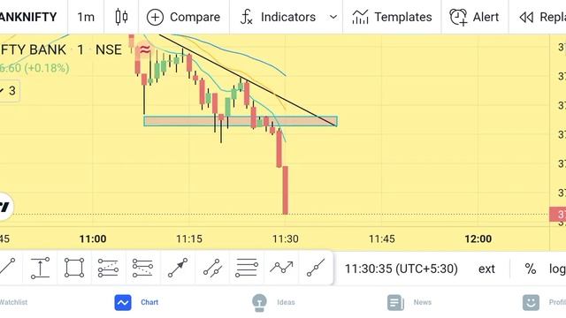 JOIN KARR HAMARA TELEGRAM CHANNEL LIVE UPDATE CHALTA H VAHA LINK NICHE DIYA GYA H смотреть онлайн