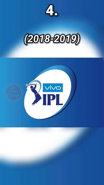 IPL Title Sponsor Fees Over the Years | Be That Change | #shorts смотреть онлайн