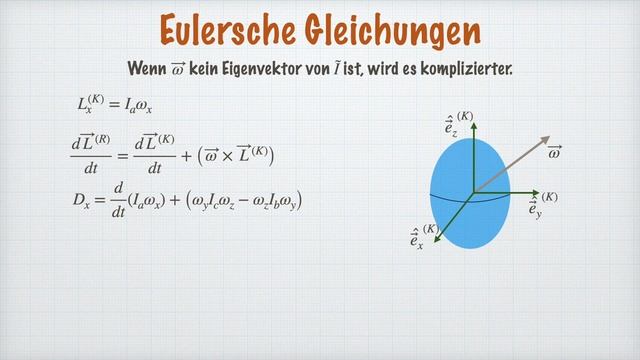 Eulersche Gleichungen, Nutation, Präzession, der Kreisel, Freie Achsen | Klassische Mechanik смотреть онлайн
