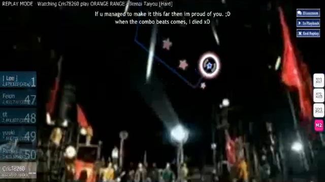 Osu! Orange range - Ikenai taiyou by Cris78260 смотреть онлайн