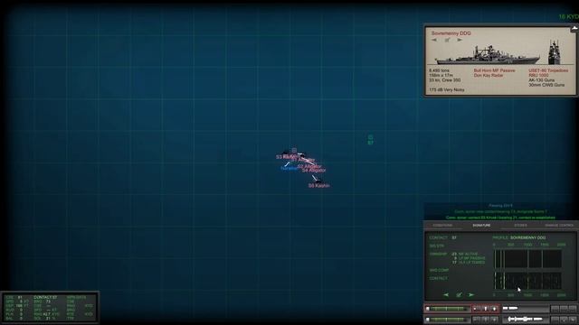 Cold Waters | 1984 Gameplay #2 - 03 - Invasion Repulsed смотреть онлайн