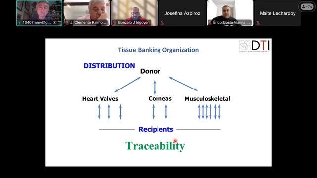 6° WEBINAR 2024 ORGANIZACIÓN DE UN SERVICIO DE PROCURACIÓN ( MARTÍ MANYALICH ) смотреть онлайн