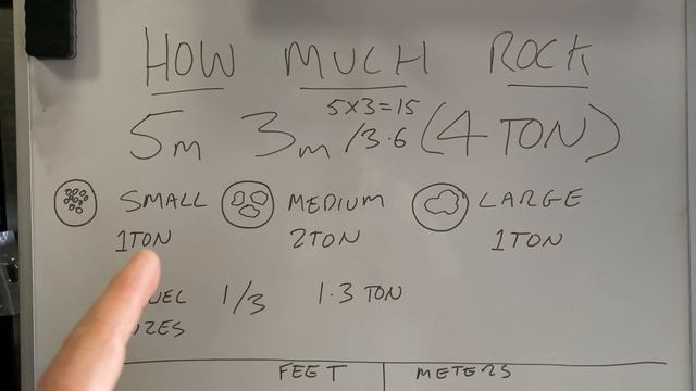 How much stone do I need - Eco System Ponds смотреть онлайн