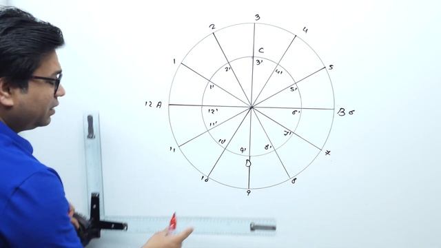 Concentric Circle Method to Draw an Ellipse in 5 Minutes! смотреть онлайн