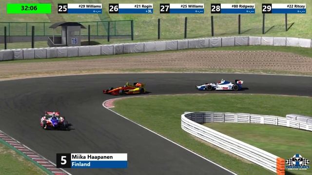 World Cup of iRacing - Road - 2nd Split [No commentary] P1 смотреть онлайн