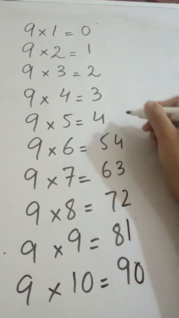 9 Times Table | Grade 2 Math  Trick #math #mathstricks #math