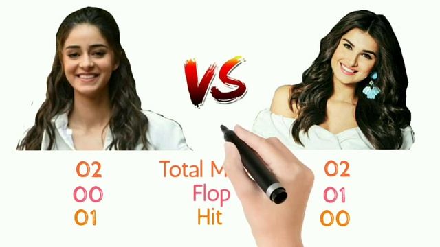 Ananya Pandey vs Tara Sutaria Comparison | Bollywood Actress Comparison 2020 || смотреть онлайн