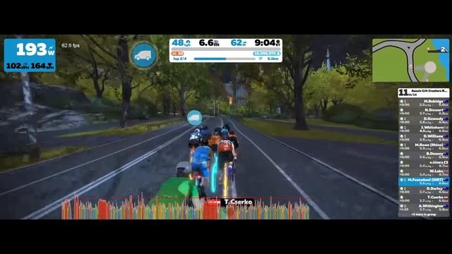 Zwift Podium 🥈2nd Place - Aussie Crit Crushers Race 2[B] (30-06-2021) смотреть онлайн