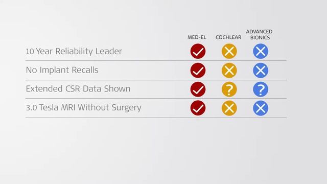 ACIA loop смотреть онлайн