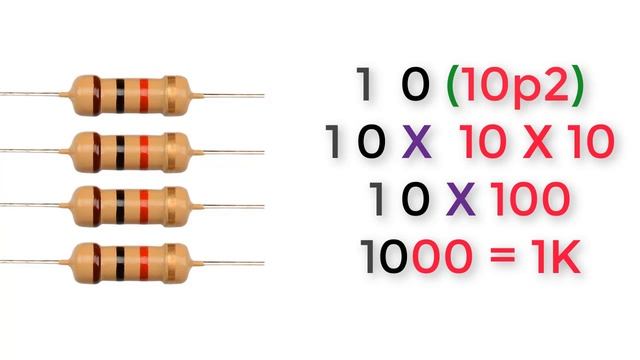 How to calculate resistor value in tamil | How to read resistor color code easily | calculate value смотреть онлайн