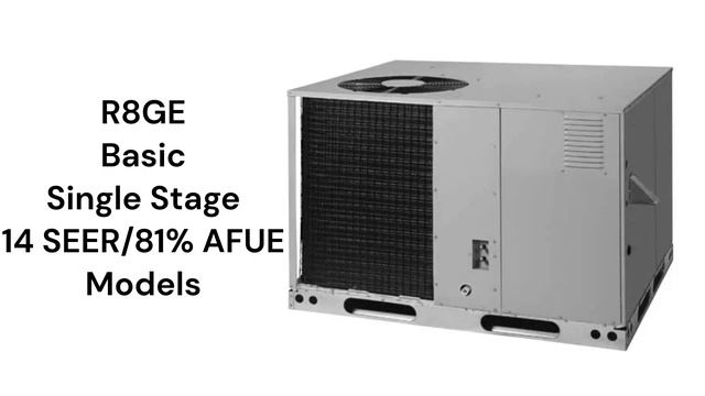 HvacRepairGuy 2024 Gibson Brand Packaged Gas Furnace Reviews смотреть онлайн