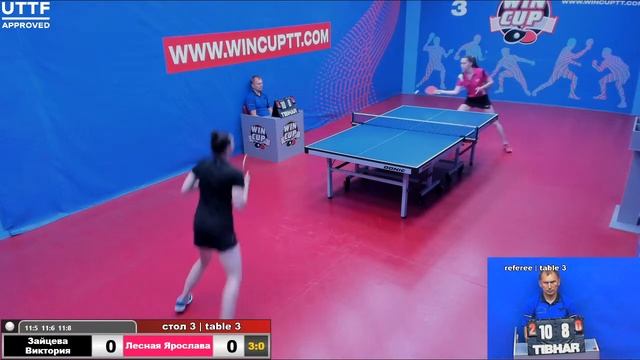 Зайцева Виктория 2-3 Лесная Ярослава Турнир Восток 5 WINCUP 26.07.21 Трансляция Зал 3 смотреть онлайн