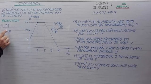 CINEMÁTICA GRÁFICOS (#1) смотреть онлайн