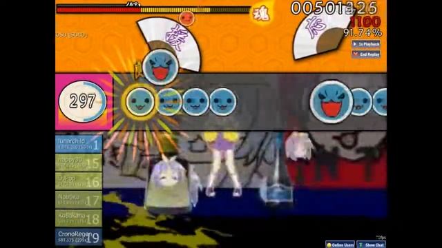 Barusa of Mikosu Osu! - Taiko - 2nd Place смотреть онлайн