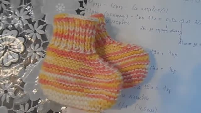 Пинетки спицами. Комплект "солнечный" МК Марьюшка смотреть онлайн