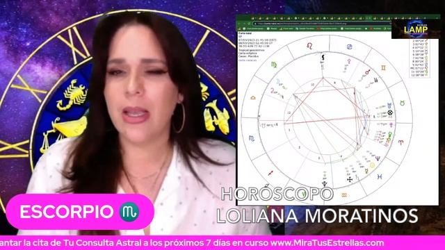 ESCORPIO ♏️ Horóscopo Sol y Ascendente SATURNO EN PISCIS 2023 KARMA o DARMA por Loliana Moratinos смотреть онлайн