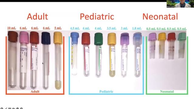Bloodless care in critical care medicine – education is key for the anaesthesiologist! (S Frank, MD смотреть онлайн