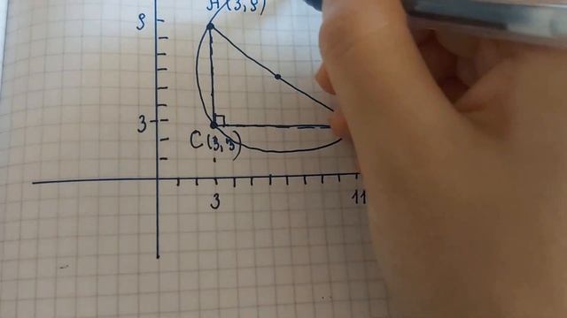 DİM . Riyaziyyat 25.06.2020 11-ci sinif buraxilis imtahani bütun suallarin izahi 1-25 смотреть онлайн