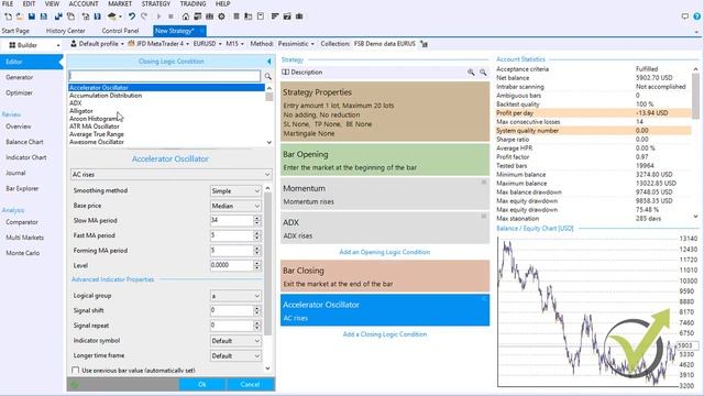 Forex Strategy Builder Pro - Why the Traders Use It? смотреть онлайн
