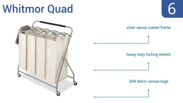 10 Best Laundry Sorters 2016 смотреть онлайн