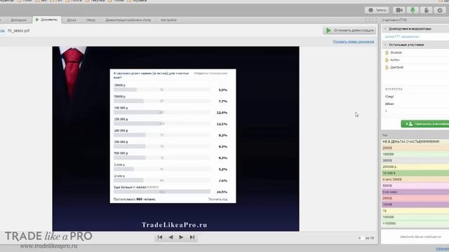 Кредо Трейдера форекс вебинар смотреть онлайн