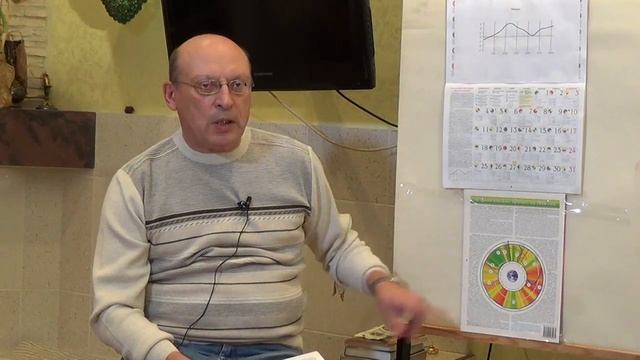 Астропрогноз на 2016 год смотреть онлайн