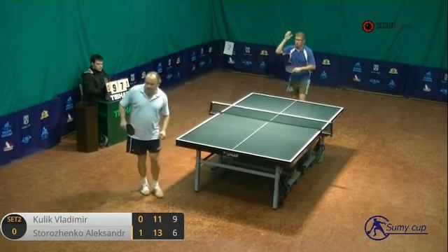 High School SUMY CUP Кулик - Стороженко смотреть онлайн