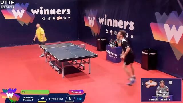 WINners League 29.08.2021 Blashkun O. - Soroka V. 10:15 смотреть онлайн