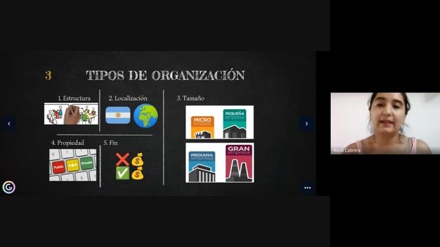 Marzo 20223 - Clase 1 Administración de Empresas - Marzo 2023 03 21 21 02 GMT 3 смотреть онлайн