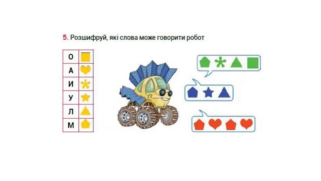 Підручник "Я досліджую світ" 1 клас НУШ смотреть онлайн