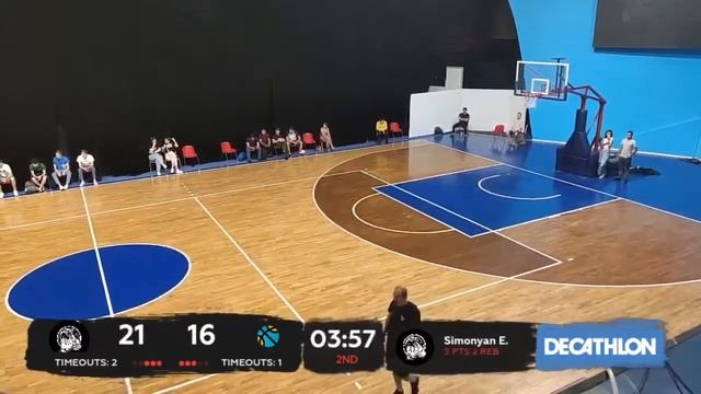 Mamba vs BIT Highlights смотреть онлайн