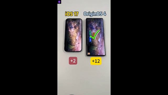 Origin OS 4 vs iOS 14 -Speed Comparisons смотреть онлайн