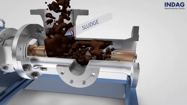 INDAG sludge mixer DLM KS смотреть онлайн