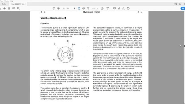 JCB 8027 Z - 8032 Z Mini Excavators - Workshop Manual смотреть онлайн