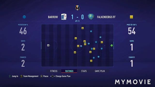 Fifa 21 Barrow career sim S1 E2 смотреть онлайн