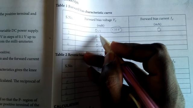 PN JUNCTION DIODE смотреть онлайн