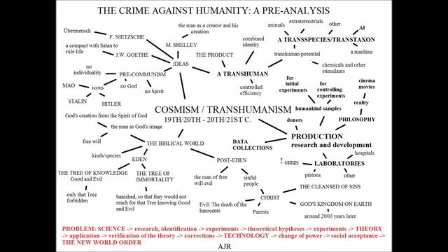 The Royal Speech: Our Times, part 3 смотреть онлайн