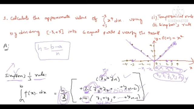 Problems on simpson’s rule and trapezoidal rule (1) (Numerical integration) смотреть онлайн