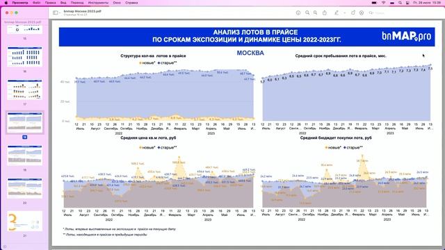 Застройщики - взгляд на сектор смотреть онлайн