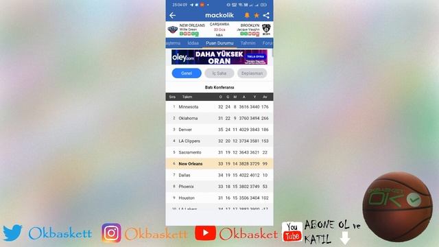 3 Ocak İddaa Tahminleri | NBA Tahminleri | Valencia-Anadolu Efes | Euroleague Tahminleri смотреть онлайн