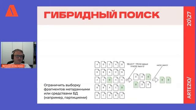 От LLM к RAG. Строение и применение смотреть онлайн