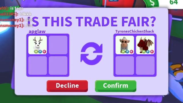 Did I overpay with my NEON ARCTIC REINDEER? 🤔 W/F/L? (Trading Proof) смотреть онлайн