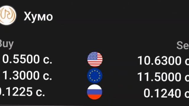 📹 СЕГОДНЯ КУРС😱😱БОЛО РАФТ 🤯 6.08.2024 Курби асъор имруз курси имруза смотреть онлайн