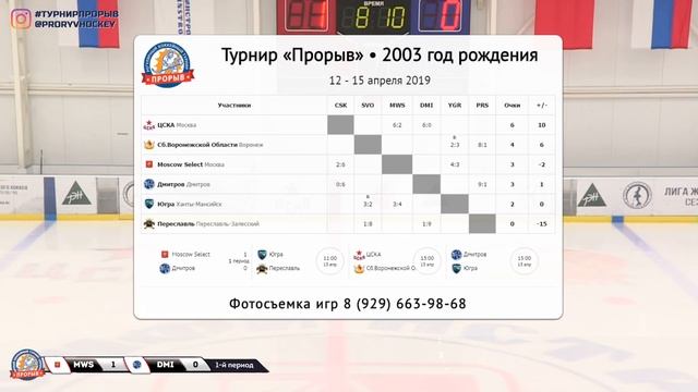 Moscow Select - Дмитров, 2003, 13.04.2019 смотреть онлайн
